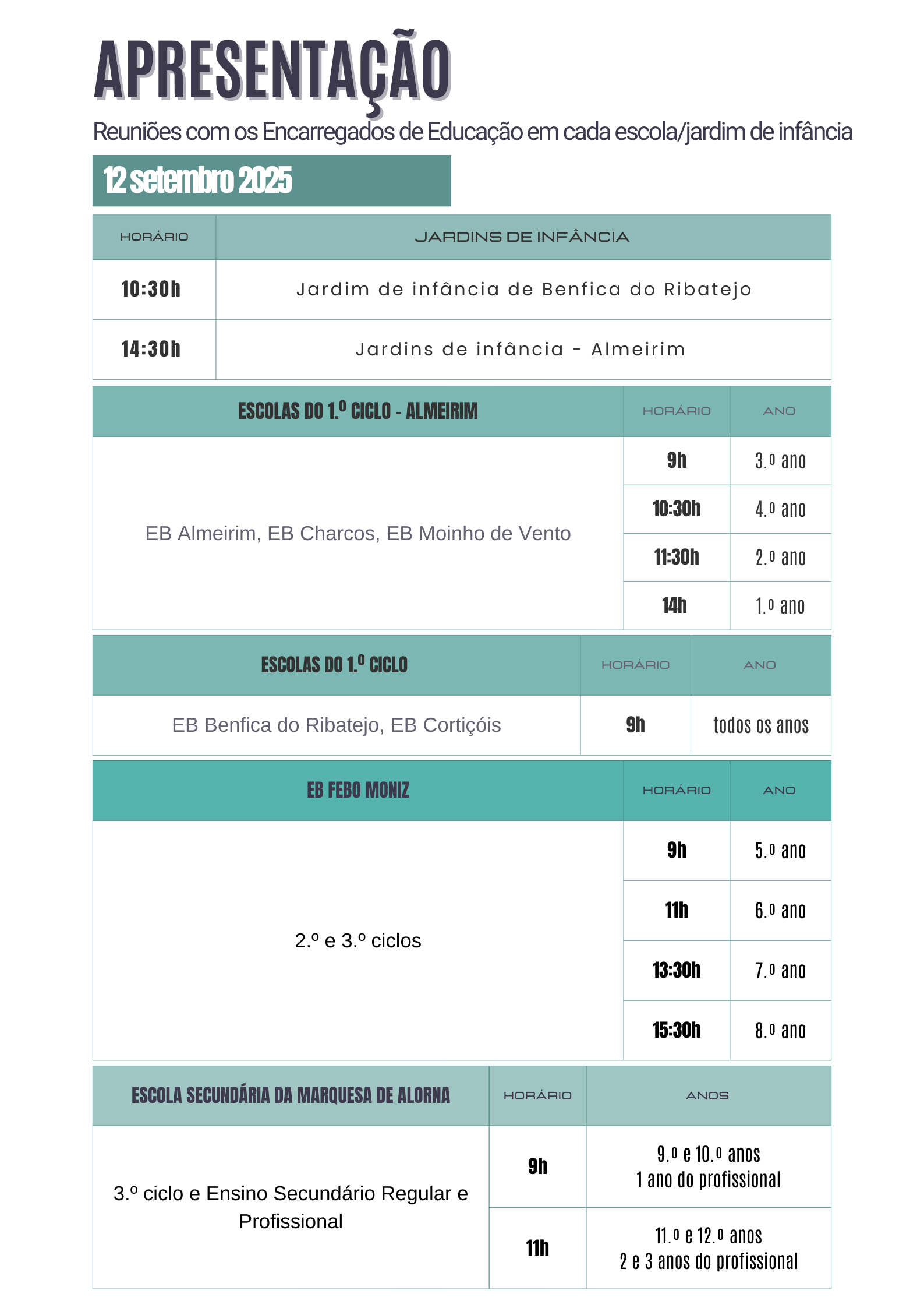 Apresentação EE 25 26