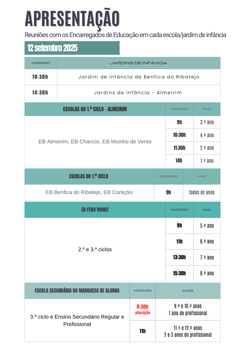 Apresentação EE 25 261