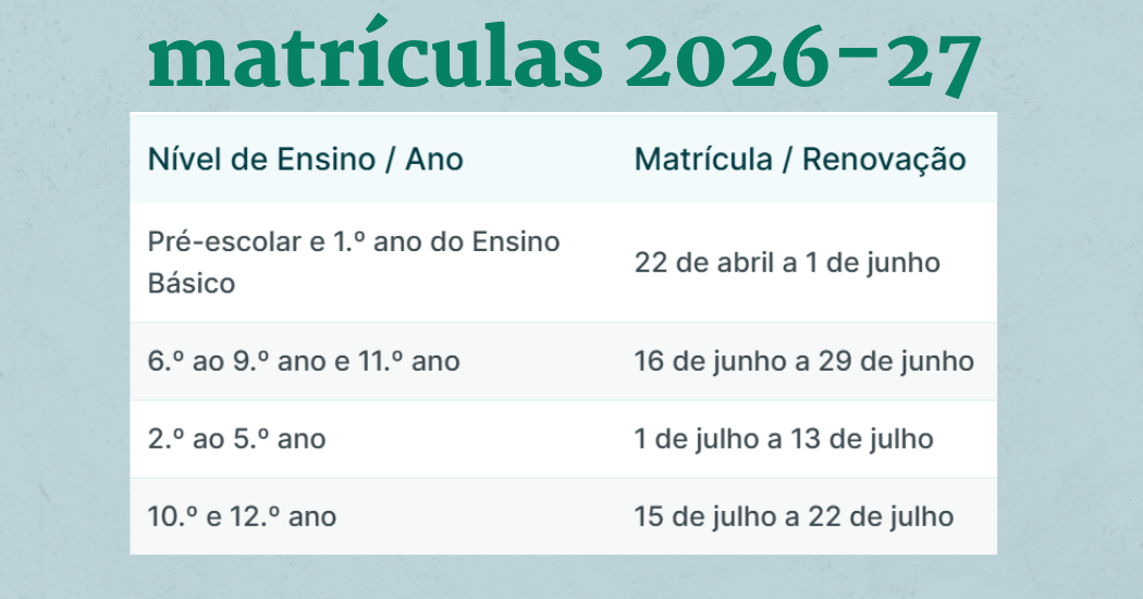 matrículas 2026 27