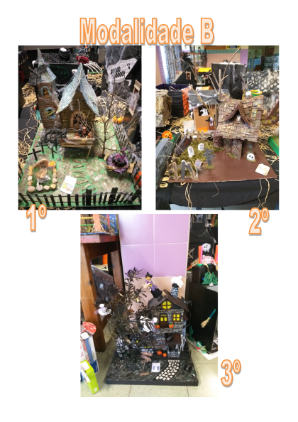 fotos B