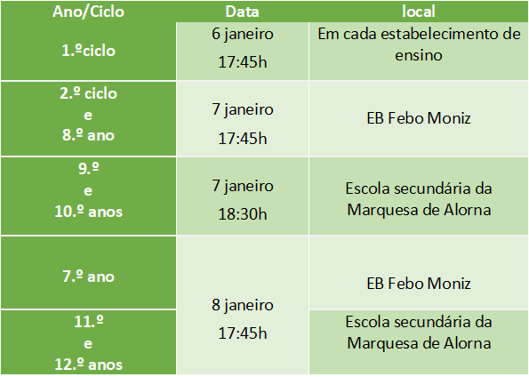 informaçãoEE1P