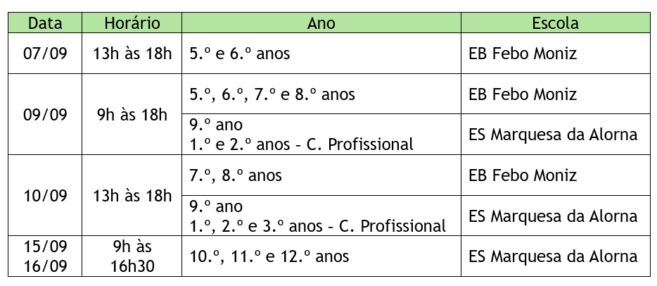 manuais